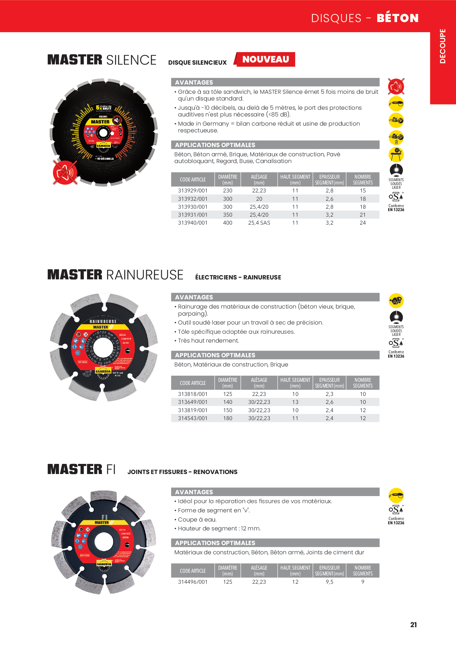  MASTER RAINUREUSE dans le catalogue SAMEDIA — page 21