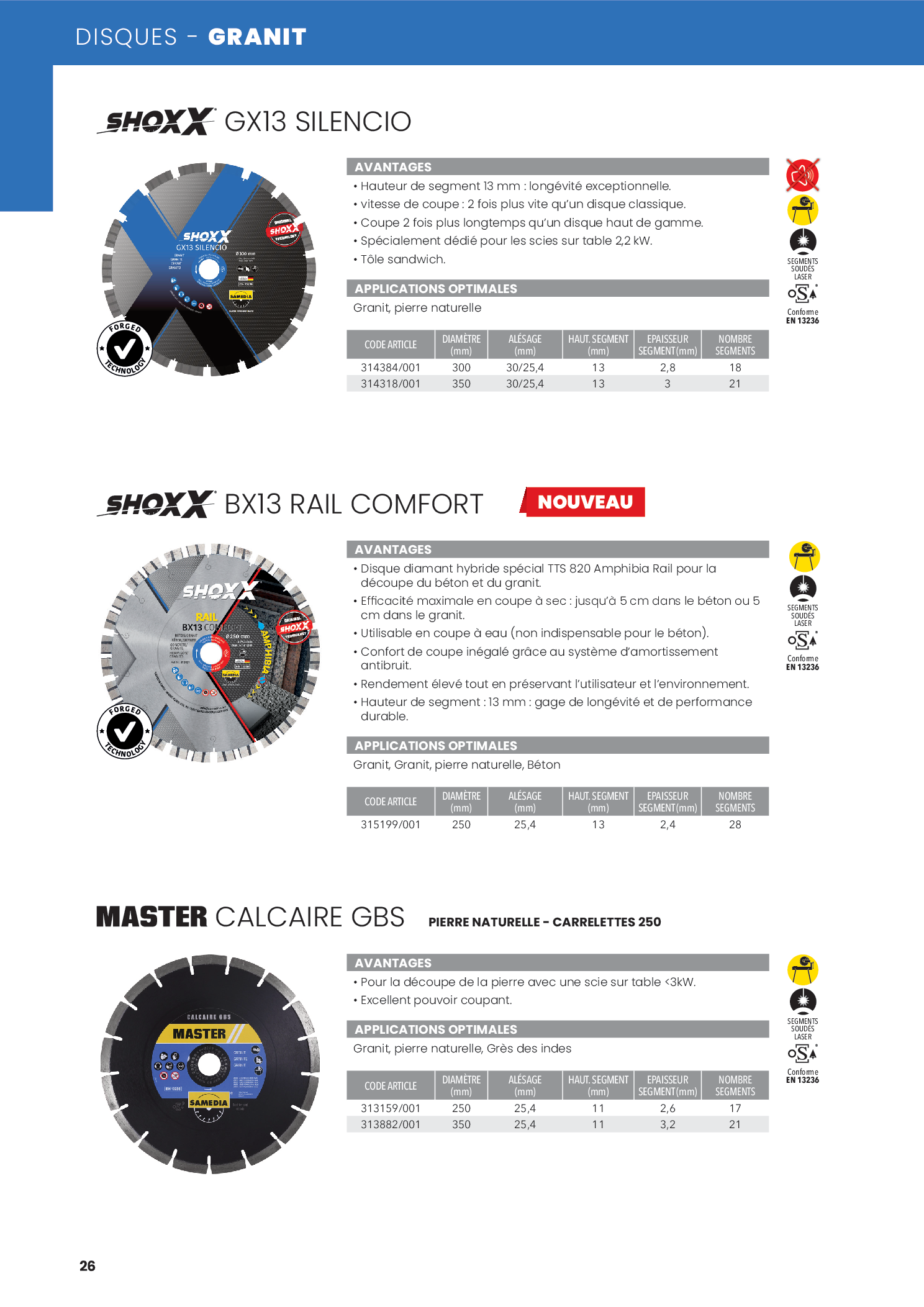 MASTER CALCAIRE dans le catalogue SAMEDIA — page 26