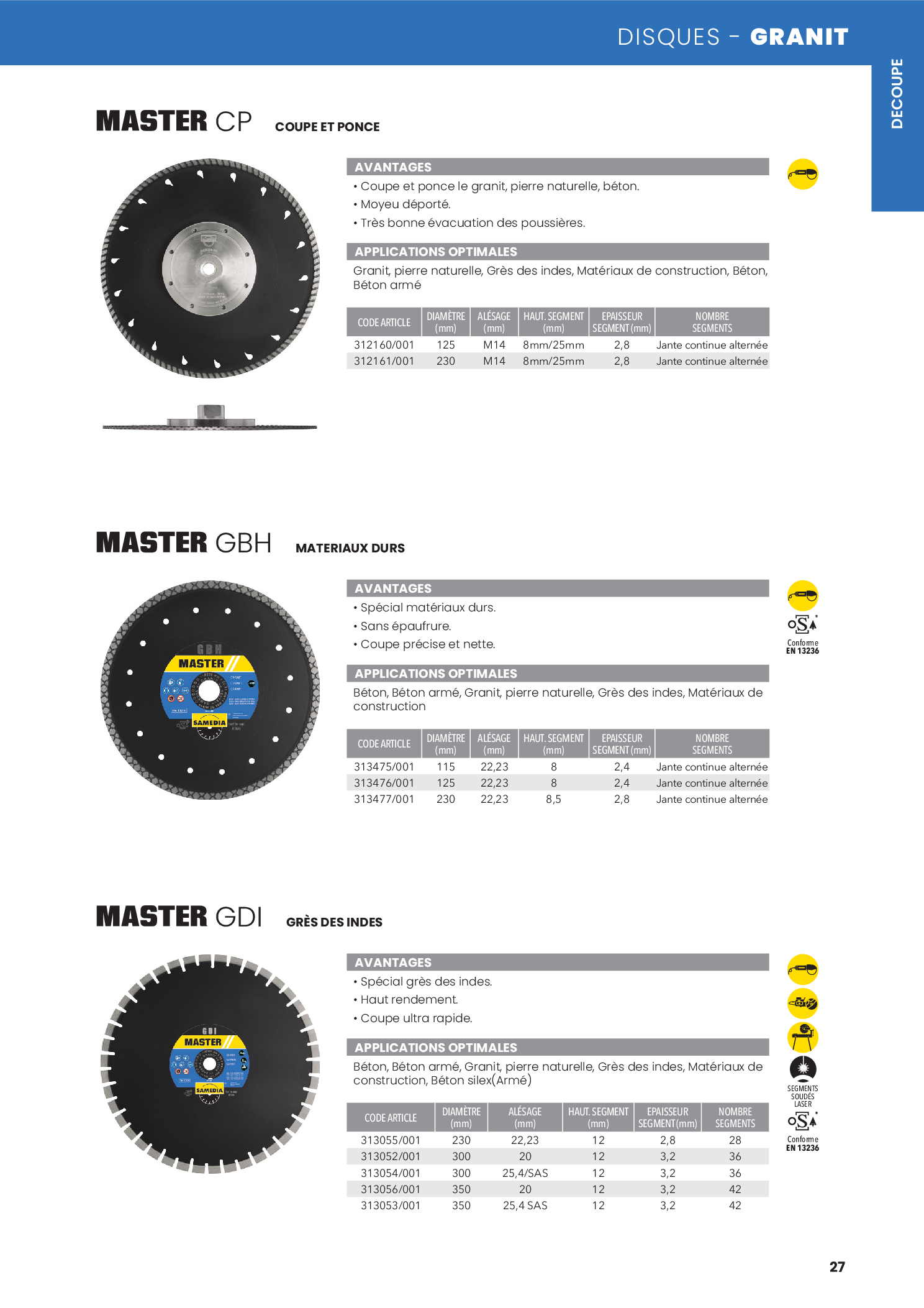 MASTER GBH dans le catalogue SAMEDIA — page 27