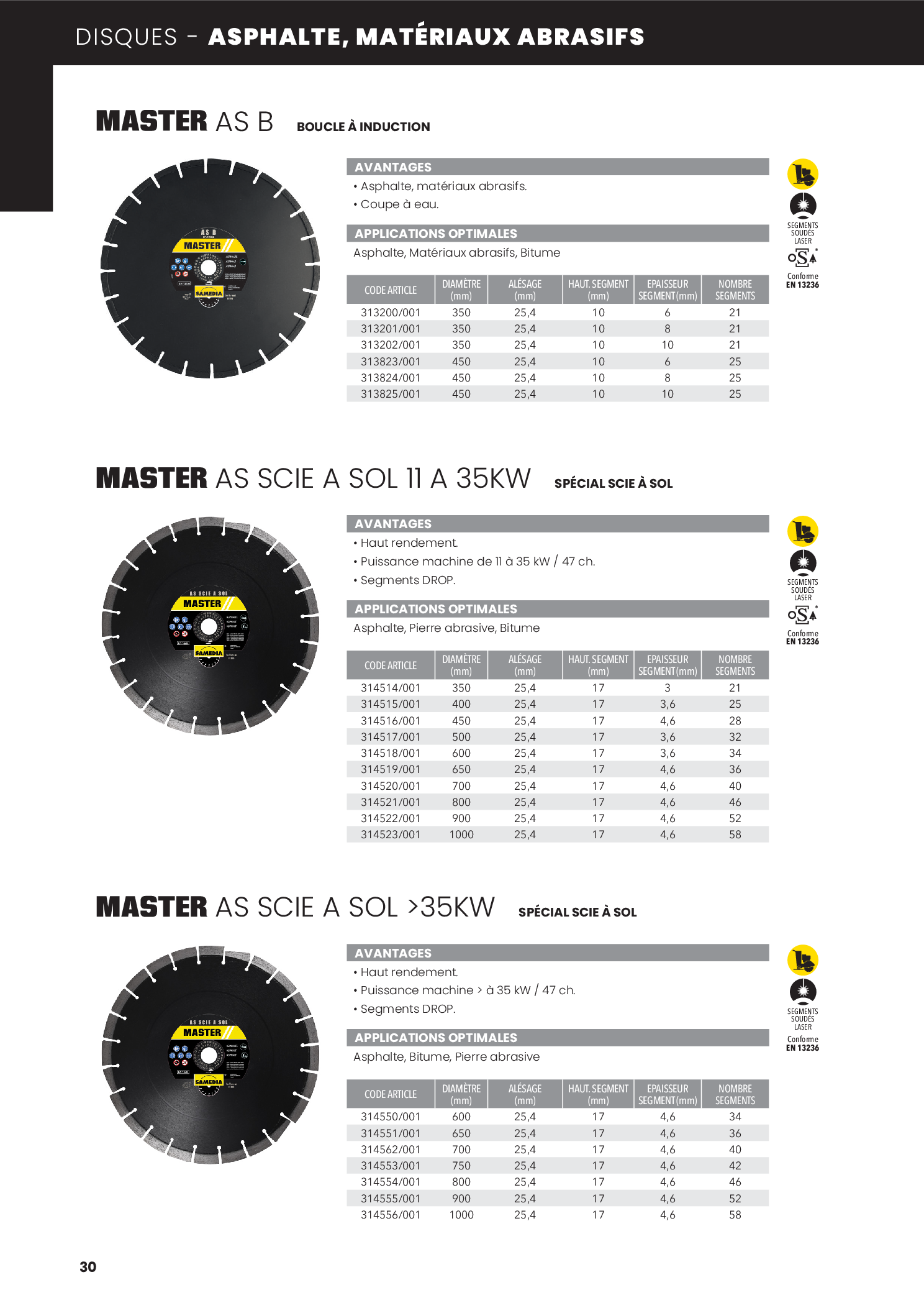 MASTER AS SCIE A SOL 11 A 35KW dans le catalogue SAMEDIA — page 30