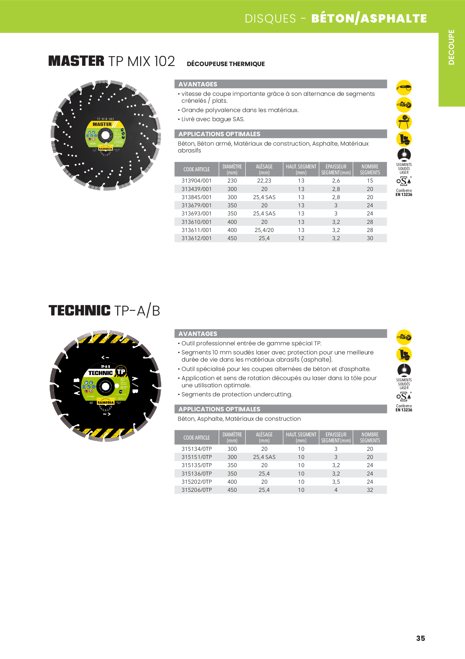 TECHNIC TP-A/B dans le catalogue SAMEDIA — page 35