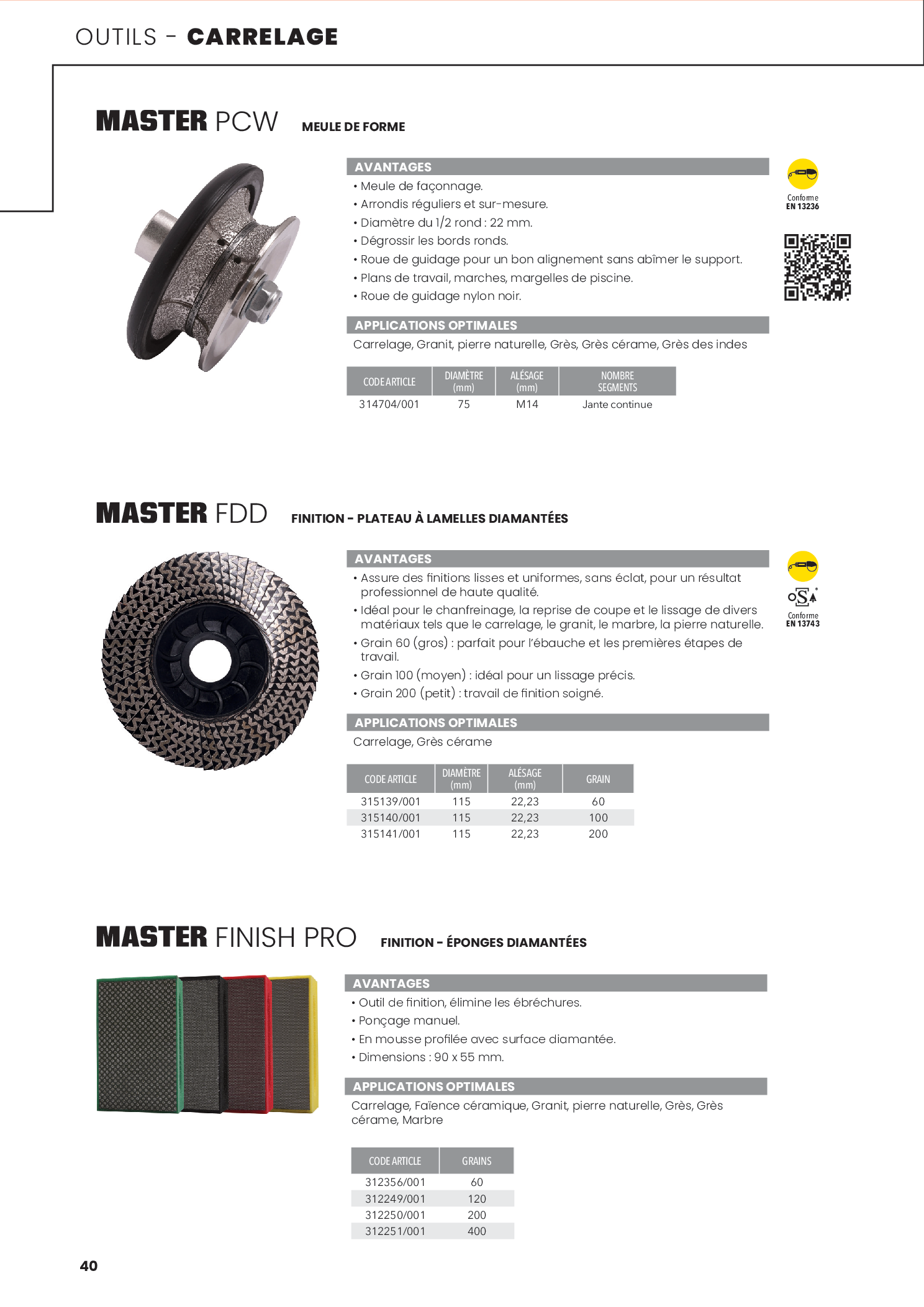 MASTER PCW dans le catalogue SAMEDIA — page 40