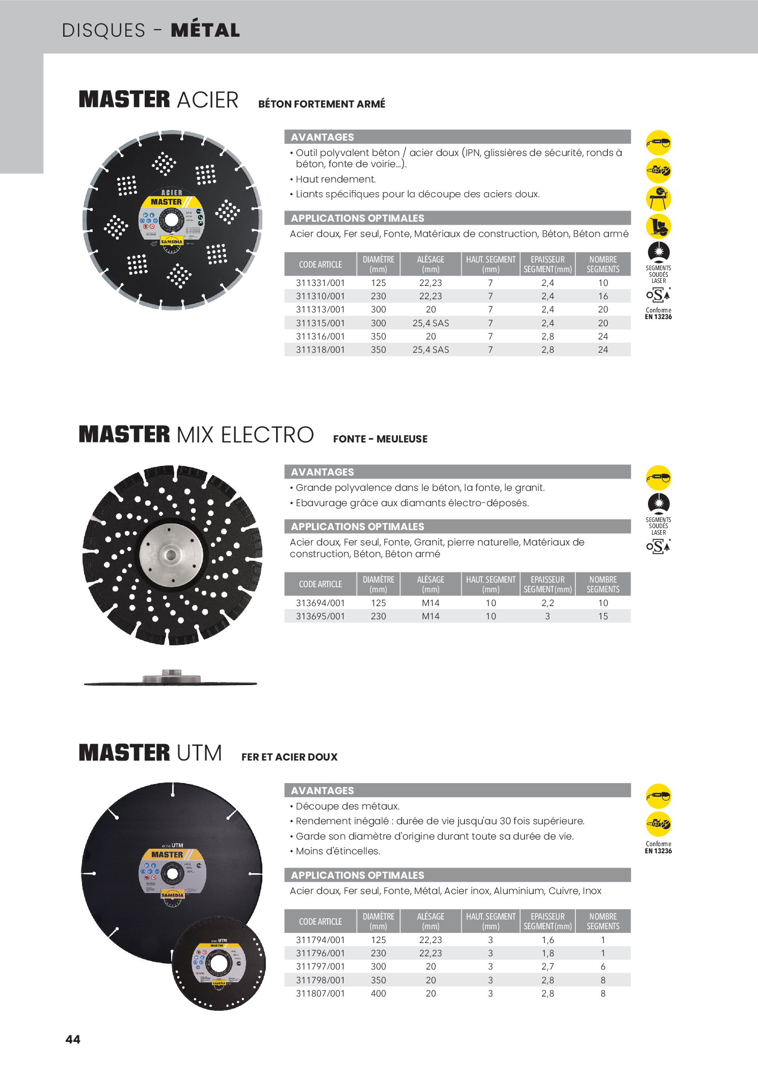 MASTER MIX ELECTRO dans le catalogue SAMEDIA — page 44