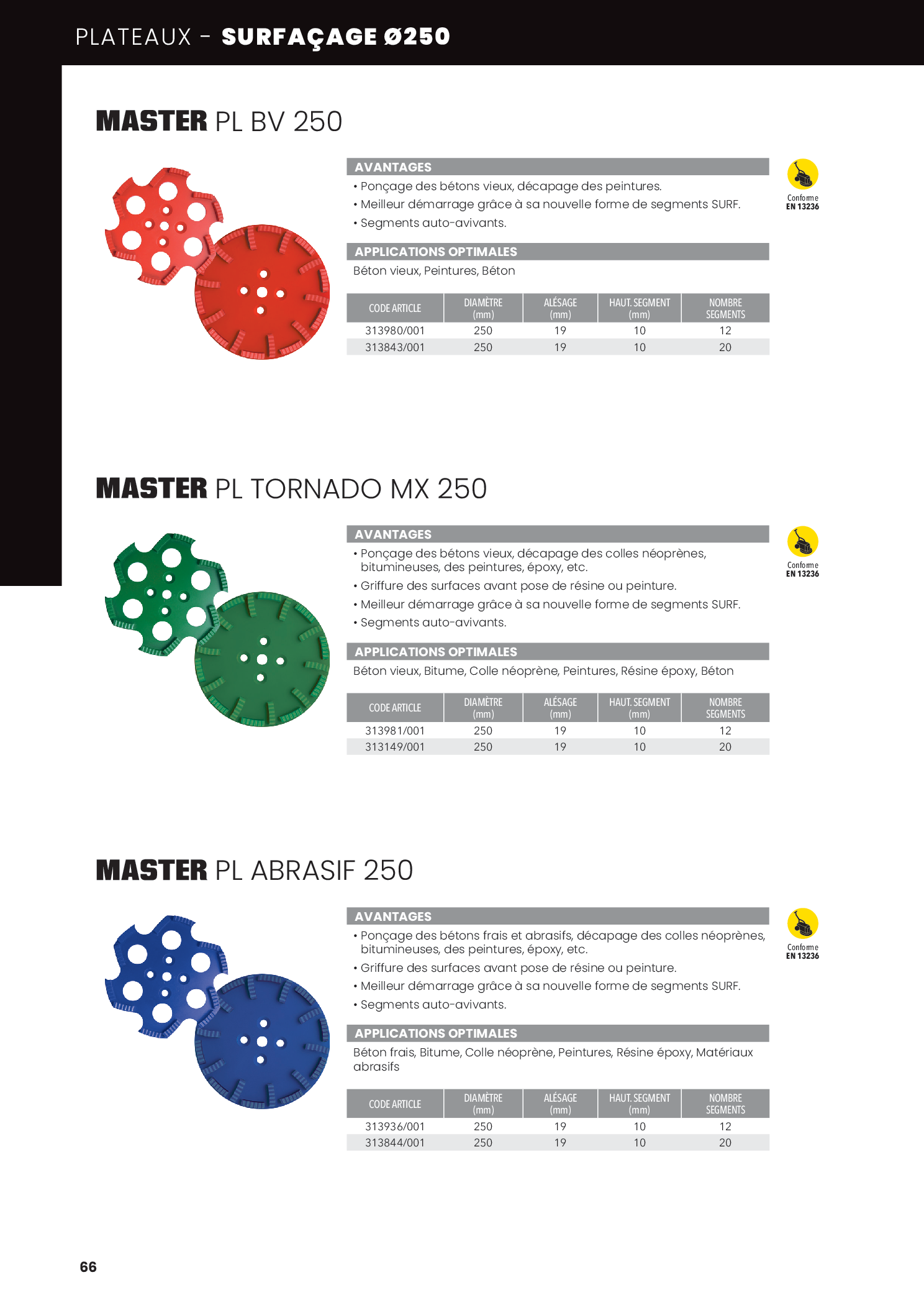 MASTER PL TORNADO MX 250 dans le catalogue SAMEDIA — page 66