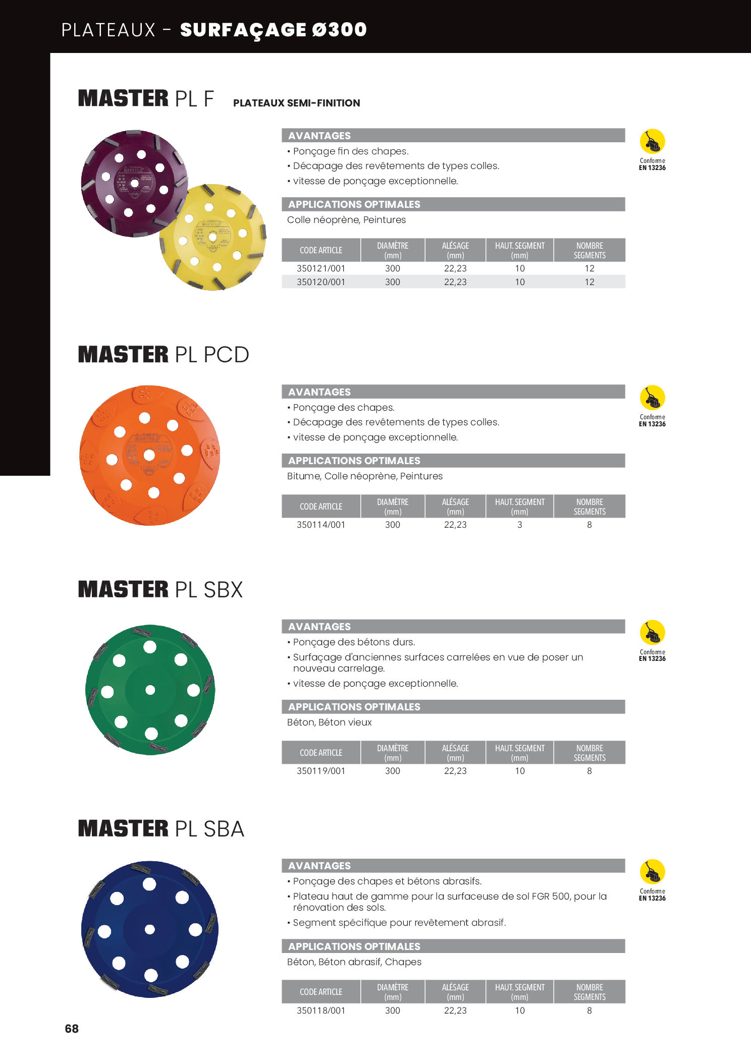 MASTER PL F dans le catalogue SAMEDIA — page 68