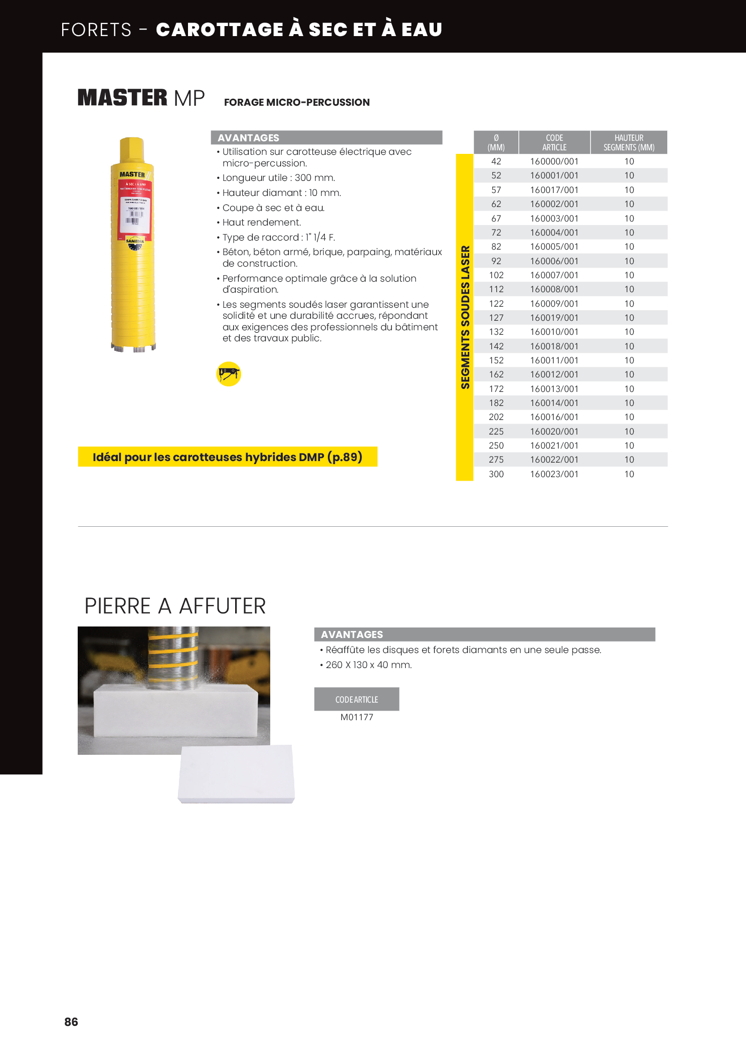 MASTER MP dans le catalogue SAMEDIA — page 86